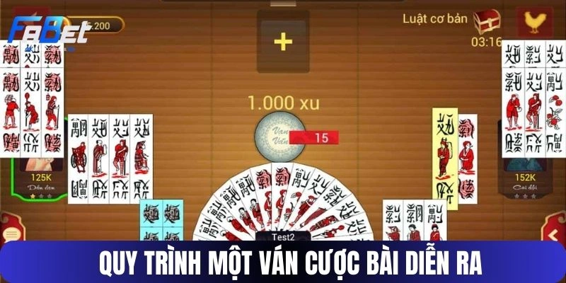 Quy trình một ván cược bài diễn ra